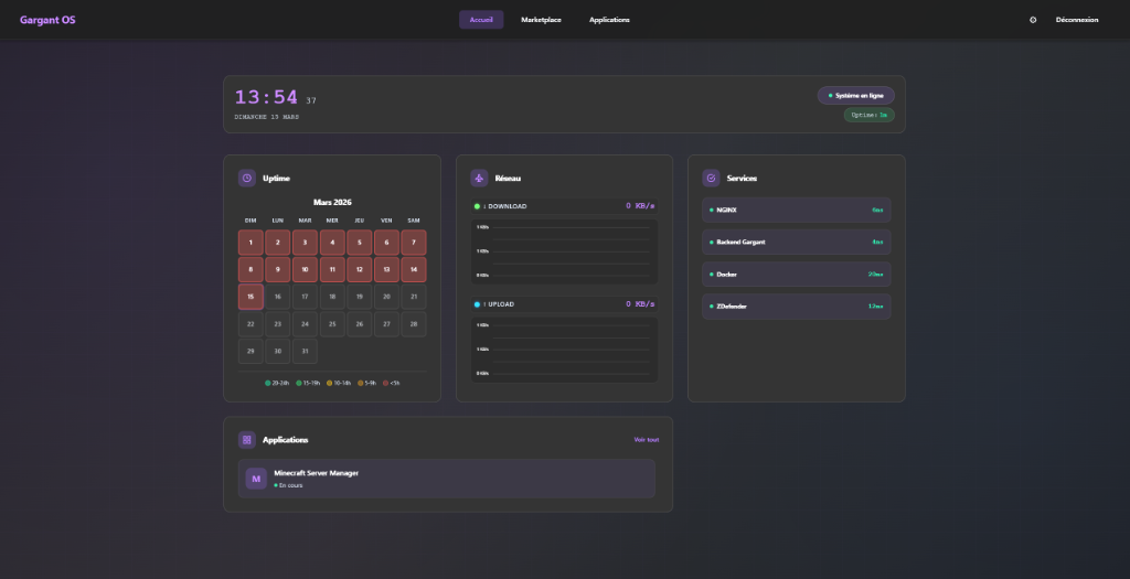 Tableau de bord Gargant OS